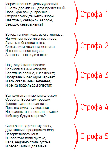Сочинение: Анализ стихотворения Пушкина А.С. Зимнее утро
